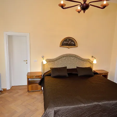 Ines Bed and Breakfast