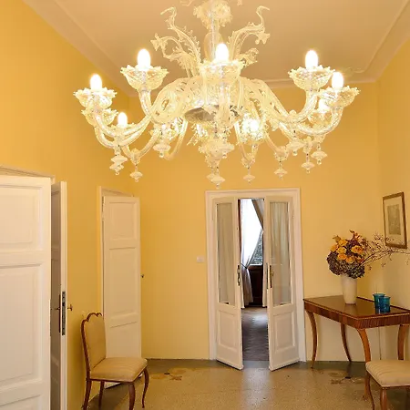 Ines Frühstückspension