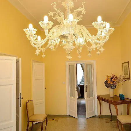 Ines Bed & Breakfast 2*